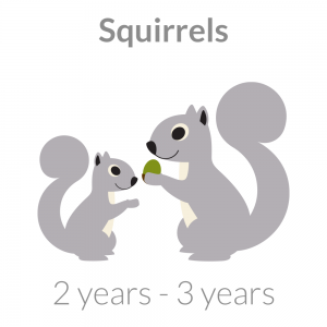 Squirrels Ages Two Years to Three Years